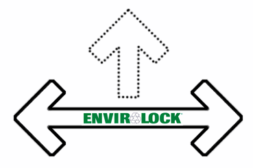 How does envirolock work